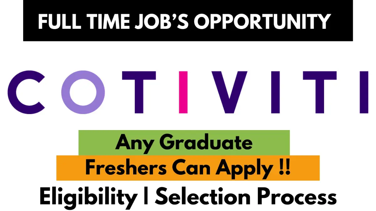 Full-time job opportunity at Cotiviti for any graduate, including freshers. The image highlights eligibility and selection process details using bright colors and clear typography.