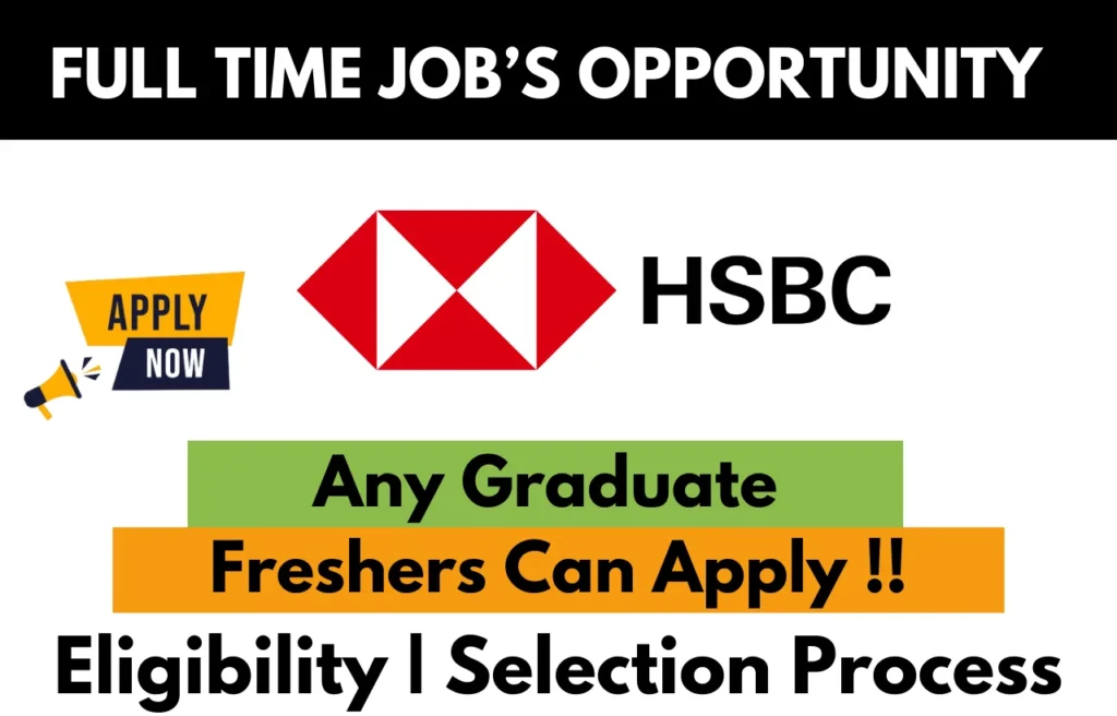Full-time job opportunity at HSBC for any graduate, including freshers. The image uses black, white, red, green, and orange color schemes, featuring a prominent 'Apply Now' call to action with a megaphone icon, and includes eligibility and selection process details.