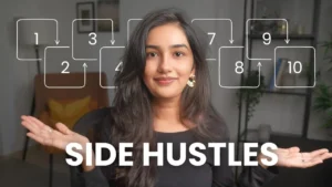 Confident young woman presenting the top 10 side hustle ideas with step-by-step flowchart; exploring best side hustles for beginners to boost income in 2025.