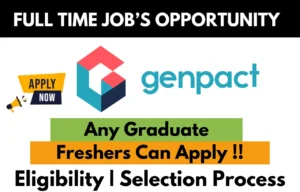Genpact full-time job opportunity banner highlighting that any graduate and freshers can apply, with details on eligibility and selection process, and an 'Apply Now' icon.