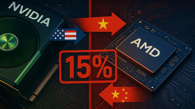 Nvidia Faces China Sales Setback Amid US 15% Pay-to-Play Plan: What It Means for AI & Investors